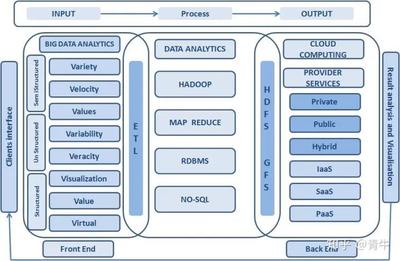 巨盛網(wǎng)絡(luò)科技 二十載深耕IDC，鑄就中國互聯(lián)網(wǎng)卓越服務(wù)商