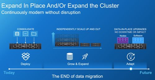 服務器渠道轉型存儲市場 機遇、挑戰與戰略路徑