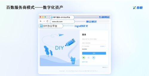 從用戶視角解析 低代碼服務(wù)商為何偏愛本地部署模式的數(shù)據(jù)處理與存儲服務(wù)